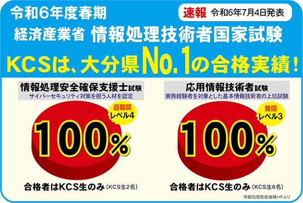 2023年（春・秋期 ）経済産業省 情報処理技術者国家試験 九州でも大分でもNo.1の合格実績